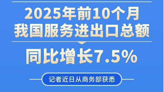 图表:2025年前10个月我国服务进出口总额同比增长7.5%